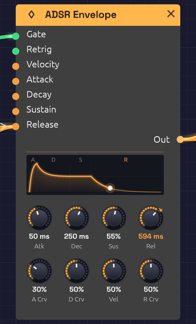 ADSR Envelope Module