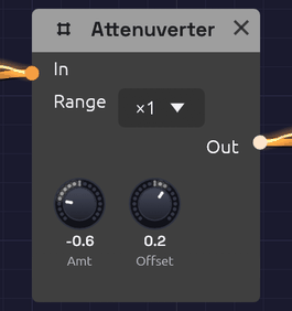 Attenuverter Module