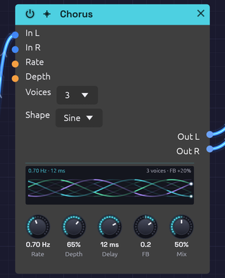 Chorus Module