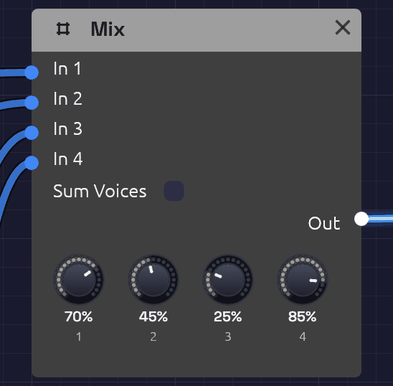 Mix Module