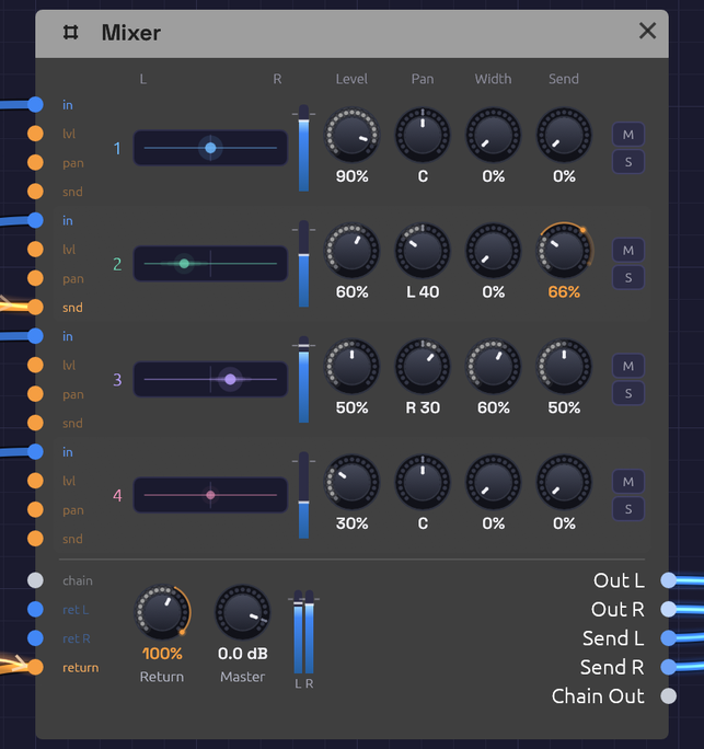 Mixer Module