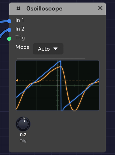 Oscilloscope Module