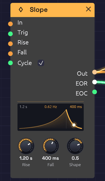 Slope Module