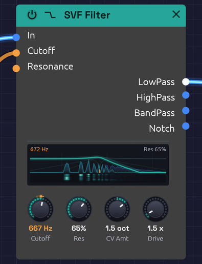 SVF Filter Module