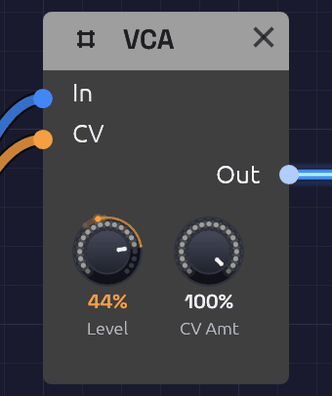 VCA Module